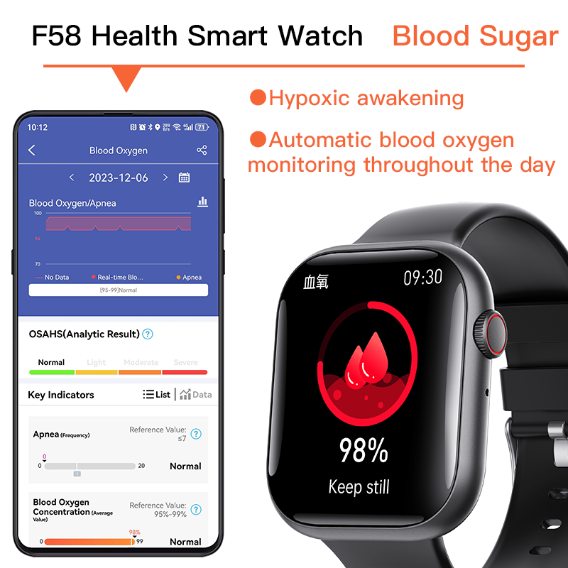 Smart Watch for Men Women Health: blood sugar monitor blood lipids Uric acid-5