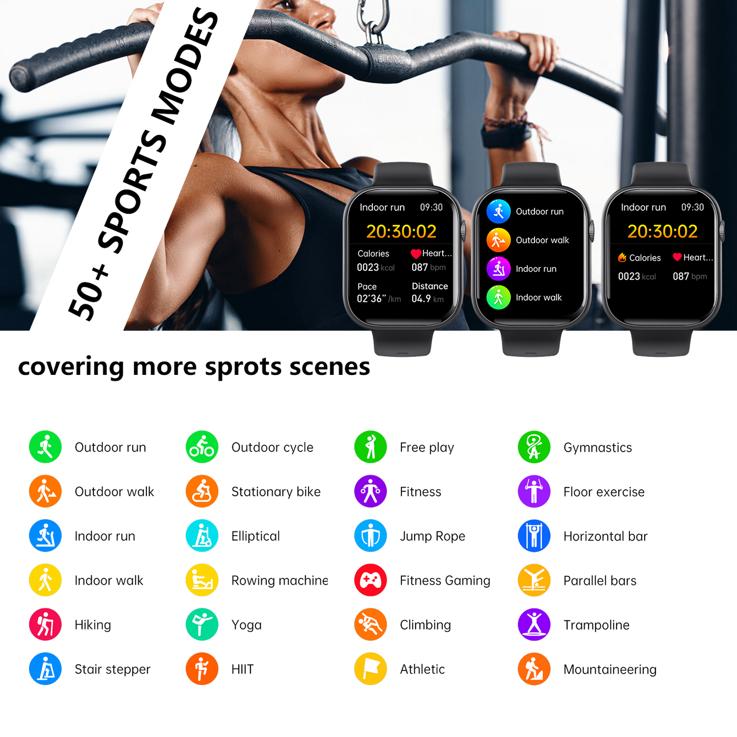 Smart Watch for Men Women Health: blood sugar monitor  blood lipids Uric acid-3